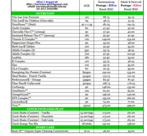 sihat 1 anugerah- price list