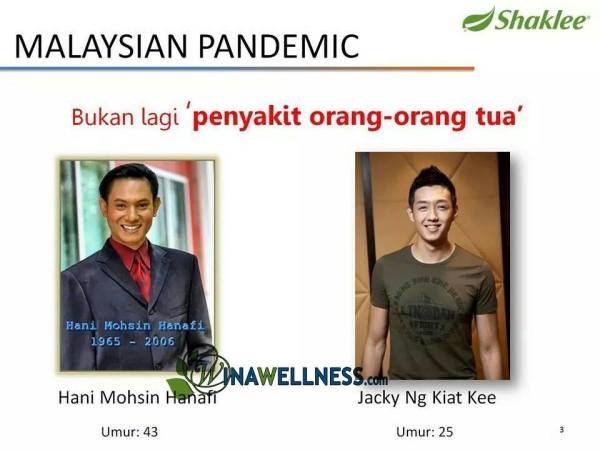 kolestrol tinggi, penyakit jantung, tips kurangkan kolestrol ,phytocol shaklee ,Shaklee kepala batas, shaklee bertam,shaklee bertam perdana, shaklee bertam putra , shaklee pulau pinang, shaklee penaga,shaklee sungai petani, shaklee seberang jaya, shaklee butterwoth, shaklee bukit mertajam, shaklee kedah, shaklee malaysia,tesimoni vivix,testimoni omega, testimoni phytocol, testimoni COQ10,testimoni penyakit jantung shaklee 