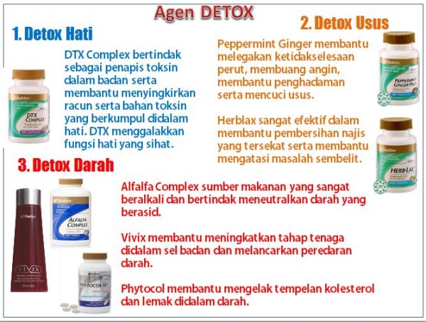 shaklee bertam, shaklee bertam perdana, shaklee bertam putra, shaklee bukit mertajam, shaklee butterwoth, shaklee kedah, Shaklee kepala batas, shaklee malaysia, Shaklee penaga, Shaklee pulau pinang, shaklee seberang jaya, Detox dengan produk Shaklee, detox vivix, detox alfalfa, detox herblax, detox DTX