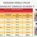 Shaklee Bertam :Kebaikan Omega Untuk Golongan warga Tua