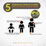 Shaklee Bertam: OmegaGuard Shaklee Untuk Anak Pintar Sihat