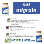 Apakah Vitamin Untuk Migrain?