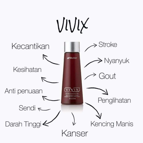 Vivix Untuk Kolestrol Tinggi