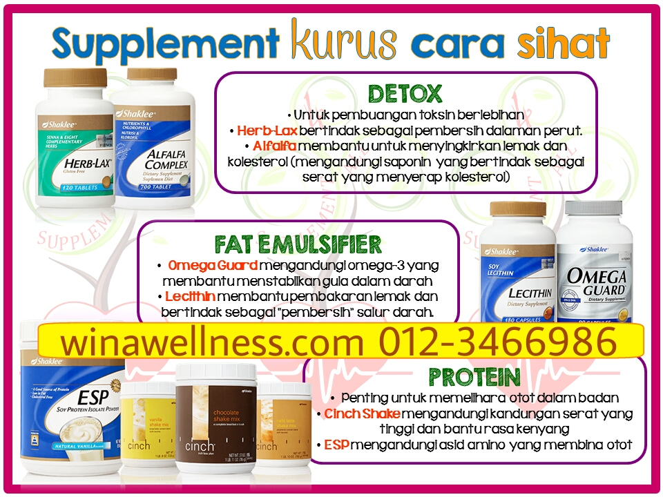 Set Kawalan Berat Badan Shaklee Paling Laris,Shaklee Penang,Shaklee Bertam,Shaklee Kepala Batas 