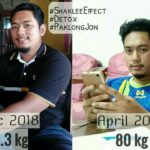 Bagaimana Program Detox Shaklee Yang Berkesan?