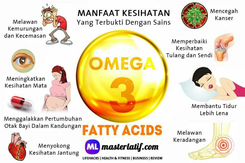 Tips Kurangkan Sakit Lutut,Kebaikan Omega Guard shaklee,shaklee kepala batas,shaklee bertam,shaklee penaga,shaklee tasek gelugur