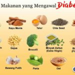 14 Makanan Kawal Diabetes