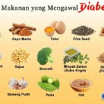 LIMA PERKARA YANG PERLU DIKETAHUI DAN DILAKUKAN OLEH PESAKIT DIABETES