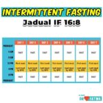 IF Diet:Cara Buat Intermittent Fasting Yang Betul