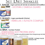 Shaklee Penang:Testimoni Set Kurus Shaklee