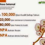 Shaklee Supplement Yang Selamat