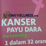 Kanser Payudara Menyerang 1 dalam 32 orang 