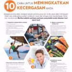 10 Cara Meningkatkan Kecergasan Anda