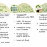 Vitamin Shaklee Halal Dan Selamat