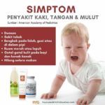 Simptom Penyakit HFMD