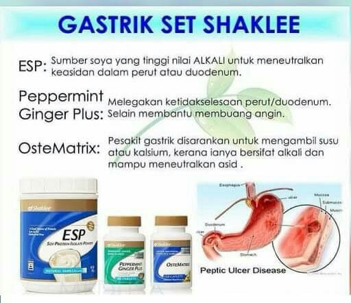 Set Gastrik Shaklee