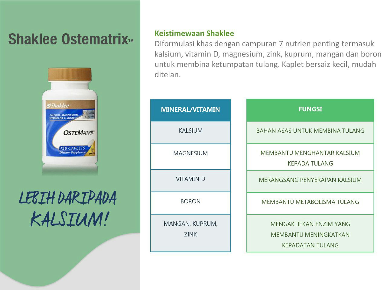 Testimoni Ostemetrix Untuk Tulang Patah