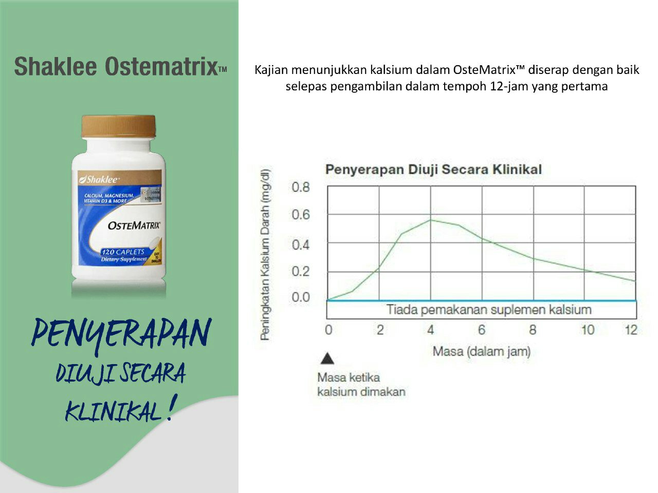 Testimoni Ostemetrix Untuk Tulang Patah