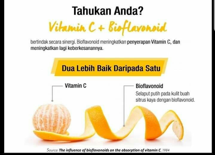 Tanda-Tanda Kekurangan Vitamin C-Pengedar Shaklee Penang