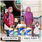 Testimoni Set Kurus Shaklee