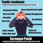 SERANGAN PANIK GERD DAN HIPERTIROID